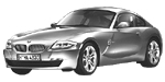 BMW E86 U2132 Fault Code